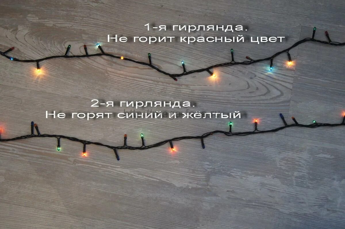 Почему гирлянда горит тускло. Сломанная гирлянда. гирлянда не горит. сгоревший светодиод гирлянды. почему не горит гирлянды.