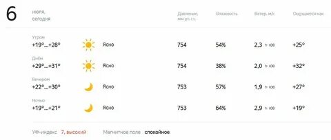 Погода на завтра в ясном оренбургской