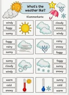 Weather по английски