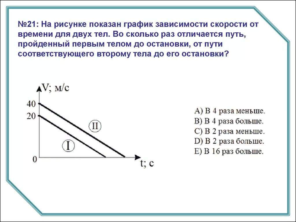 Во сколько раз отличаются величины. На рисунке показаны графики пути двух тел. Тест по теме кинематика. На рисунке показаны графики зависимости от времени. На рисунке показаны графики зависимости скорости.