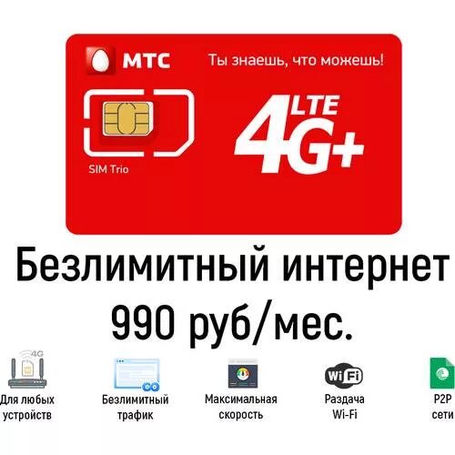 Сим карта мис с безлимитным интернетом для модема. Роутер модем 4g безлимитный интернет. SIM карты безлимитный интернет для модема. МТС Симка для модема 4g безлимитный.