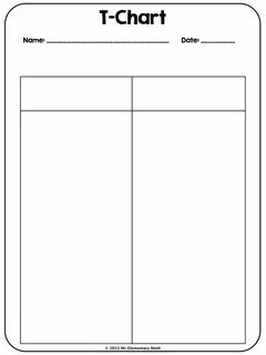 T chart