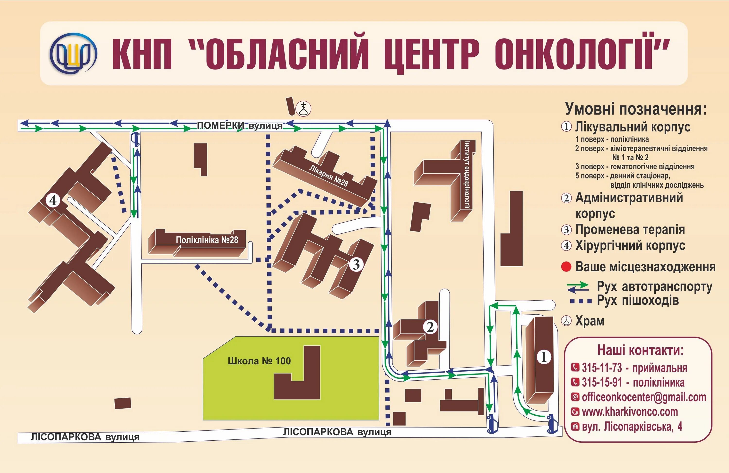Схема территории онкоцентра блохина. Схема территории онкоцентра блохина. Онкологический центр карте. Онкологический центр карте. Онкоцентр блохина на каширке карта.