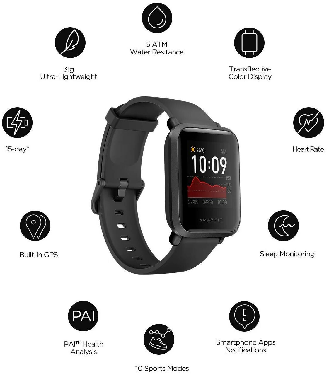 Характеристика часов amazfit. Смарт-часы Amazfit Bip s a1821. Умные часы Amazfit Bip s Lite. SMARTWATCH Amazfit Bip s. Amazfit Bip s Carbon.