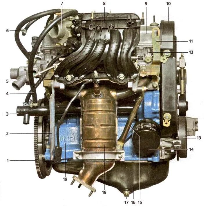 Двиг ваз. Мотор ВАЗ 11183, 1.6.. Датчики двигателя ВАЗ 11183 инжектор 8 клапанов.