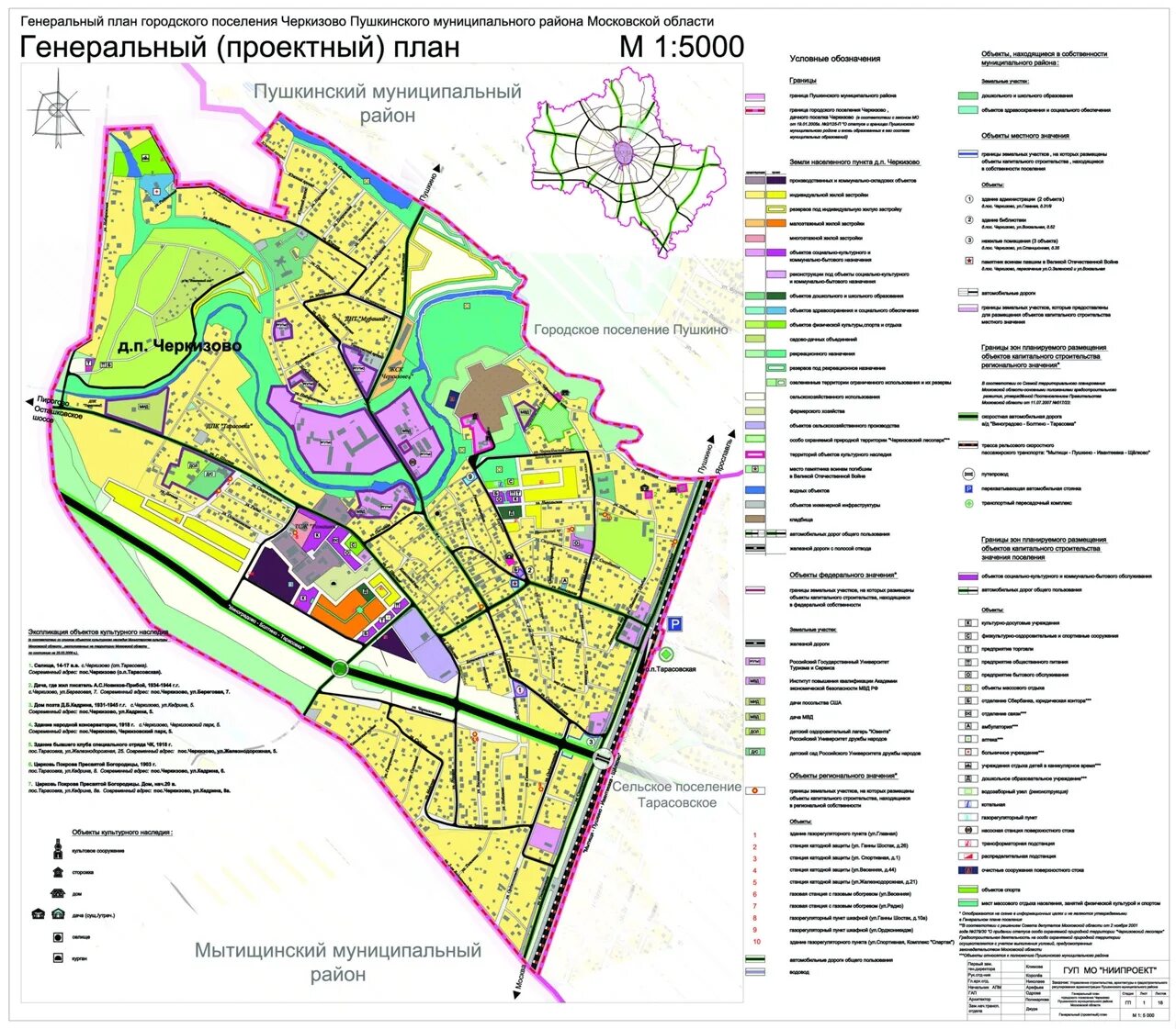 Запись пушкино московской области. План города Пушкино. Генеральный план населенного пункта. Генеральные планы городских округов. Генеральный план поселения.