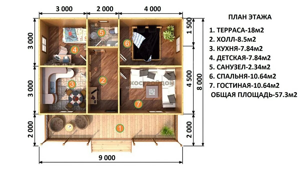 Х 8 43 8. Проекты каркасных одноэтажных домов 8х9. План каркасного дома 9 на 9 одноэтажный. Каркасный дом 8х8 одноэтажный проект. Проект каркасного дома 8х8 одноэтажный.