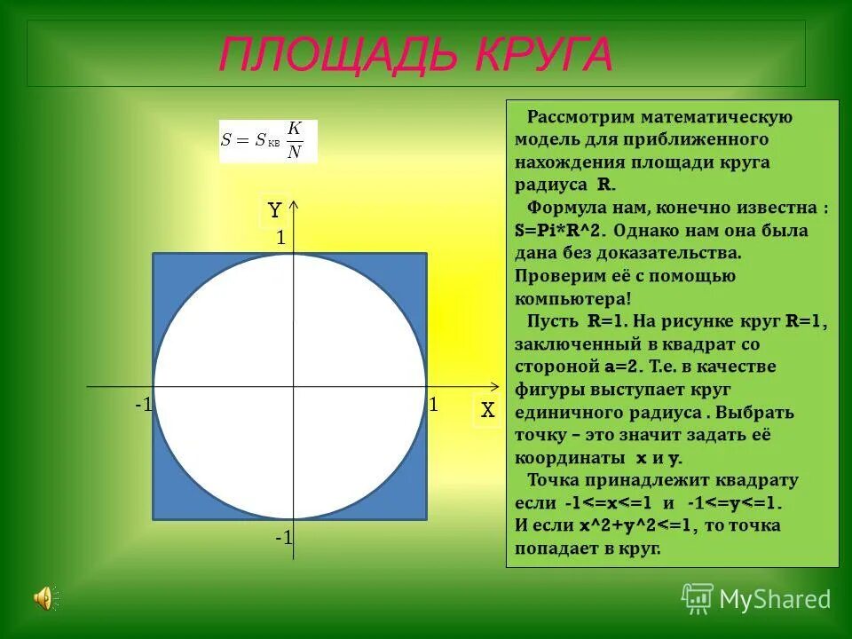 Площадь круга зависит от. Площадь круга зависит от