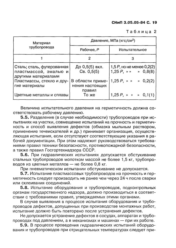 Снип 3.05 07 85. Снип 3.05 07 85