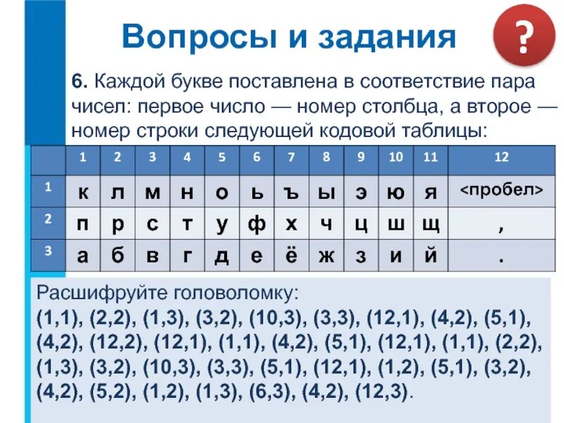 Закодировать буквы в цифры. Кодирование это в информатике. Кодирование информации расшифровка. Расшифровка Информатика. Декодировать строку