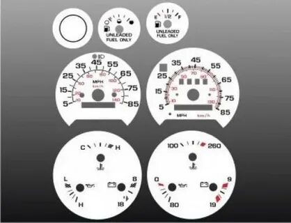Colorful gauges