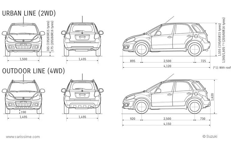 Сузуки сх4 2008 габариты. Сузуки сх4 габариты кузова. Габариты Сузуки sx4 2021. Сузуки сх4 габариты.