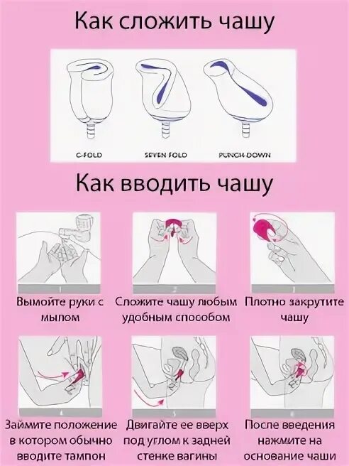 Как правильно пользоваться чашей