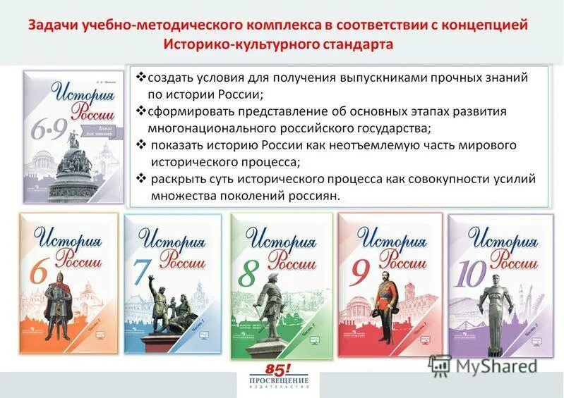 Программа по истории. Примерные программы по учебным предметам. Учебная программа фгос. Структура рабочей программы по истории по фгос. Рабочая программа фгос.