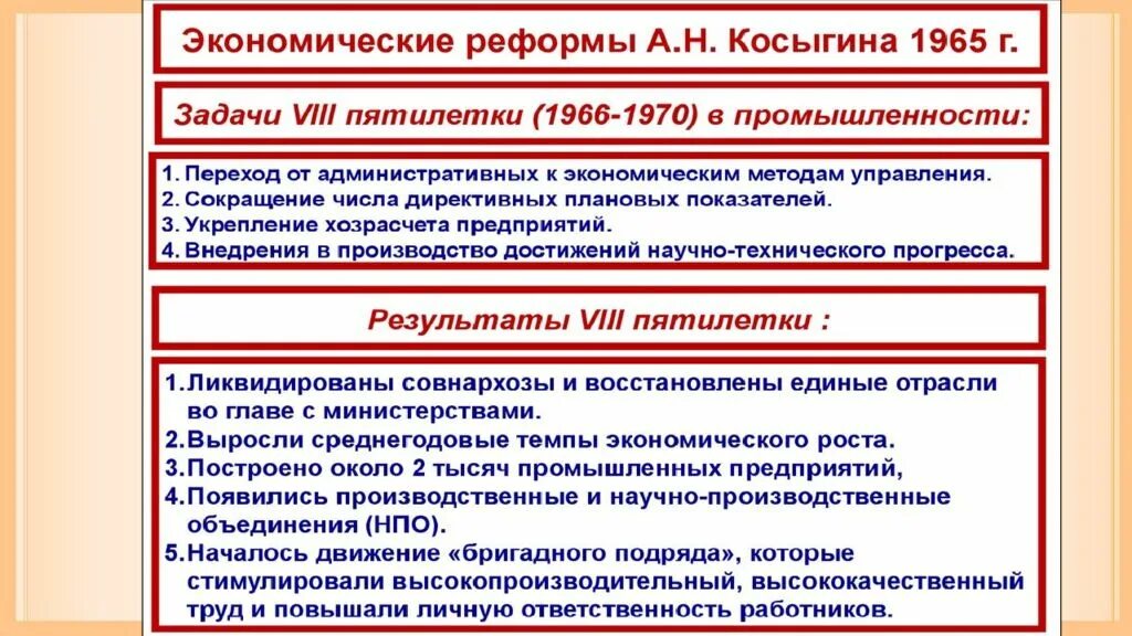 Черты периода застоя в ссср. Развитие СССР В 1964-1985. Социально-экономическое развитие СССР В 1964-1985. СССР В 1964-1985 гг кратко. Социальное развитие СССР В 1964-1985.