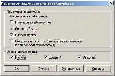 Видимости параметры