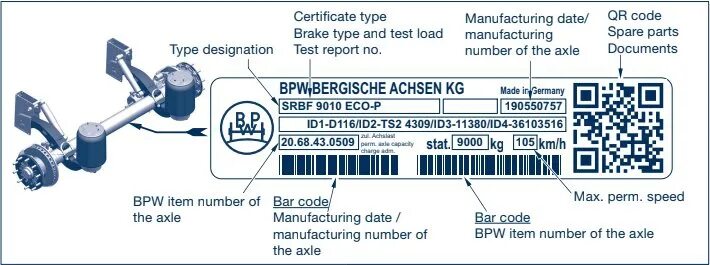 Ось BPW прицепа HSF 9010 Maxx шильдик. BPW Eco шильдик. Шильдик на оси полуприцепа BPW. Маркировка оси BPW. Bpw слайдеры
