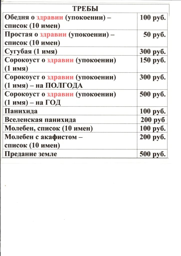 Заказать требы святым. Сорокоуст о здравии сколько стоит в храме. Сколько стоит сорокоуст о здравии. Пожертвования за требы. За здравие в церкви сорокоуст цена.