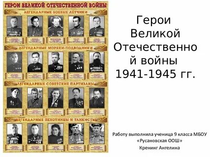 Знаменитые герои великой отечественной
