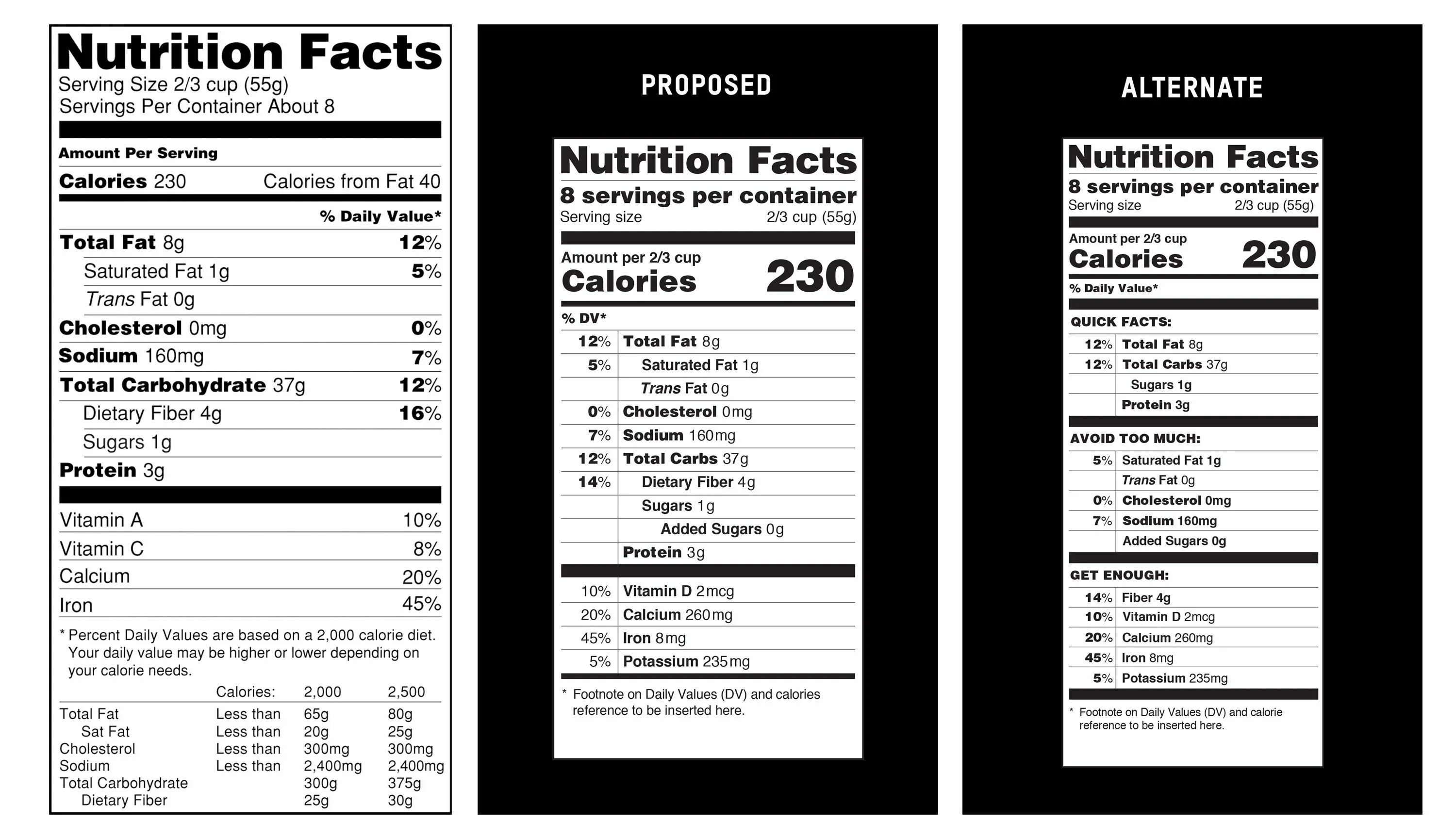 1 cup sugar. Nutrition facts. Nutrition facts фото. Nutrition facts Bars. FDA Nutrition Label colories.