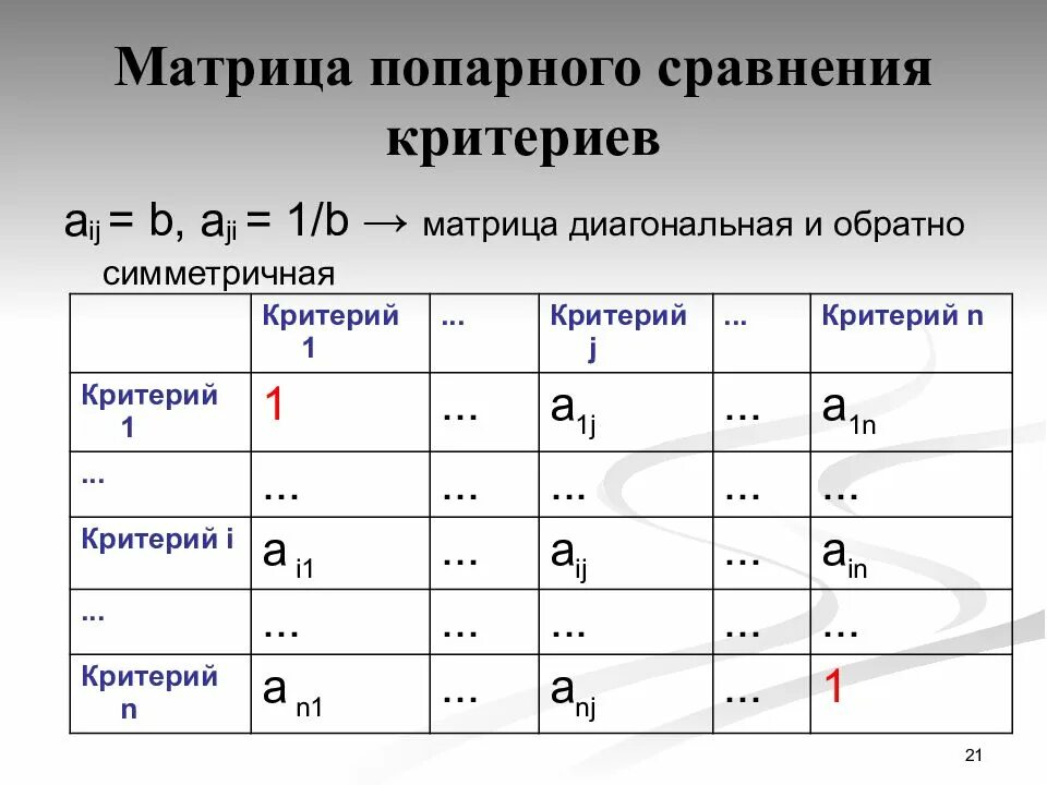 Парное сравнение критериев. Матрица попарного сравнения критериев. матрица парных сравнений критериев. матрица парных сравнений альтернатив по критерию. матрица парных сравнений критериев пример.