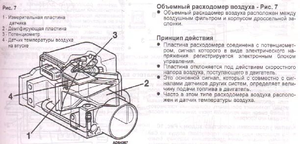 Схема датчики расхода воздуха TechDoc