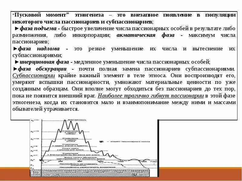 Пассионарий это простыми словами. Гумилев теория пассионарности. Гумилёв теория пассионарного этногенеза. Пассионарность и субпассионарность. Фазы этногенеза по Гумилеву.