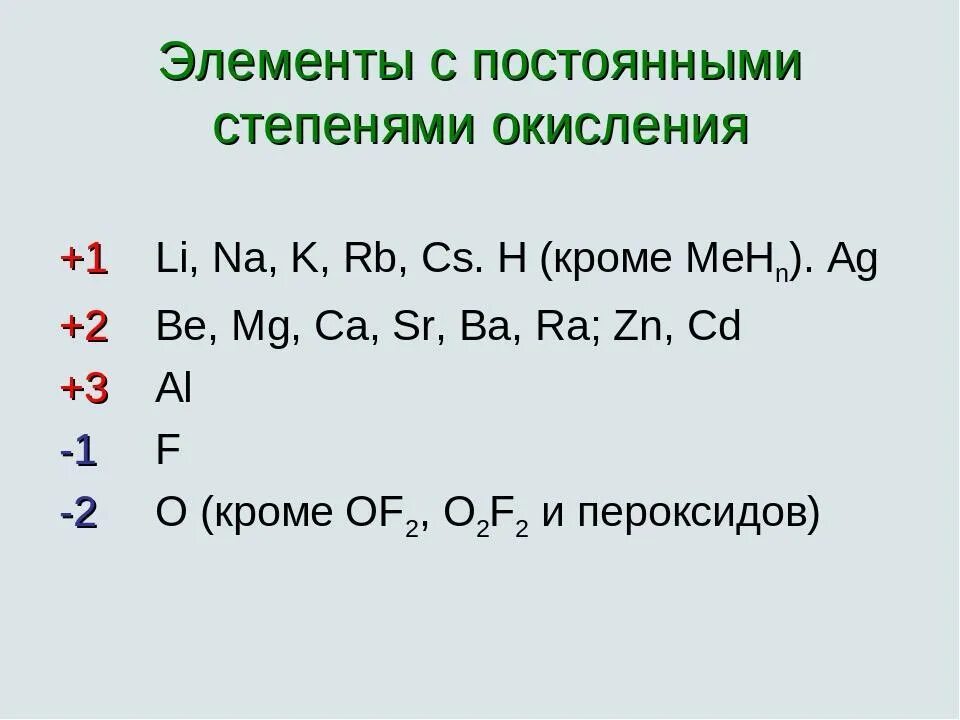 Степень окисления в соединении na2so4. С постоянной степенью окисления. Таблица постоянной степени окисления химических элементов. Таблица постоянных степеней окисления химических элементов. Какие элементы имеют постоянную степень окисления.