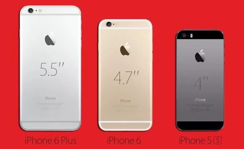 53 плюс 6. Айфон 6s Размеры. Iphone 6s Размеры. Айфон 6s Plus Размеры. Габариты айфон 6s.