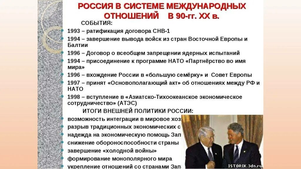 Этапы отношения россии и сша. Внешняя политика Ельцина 1991. Внешняя политика СССР В 90-Е годы. Внешняя политика России в 90. Внешняя политика при Ельцине 1991-1999.