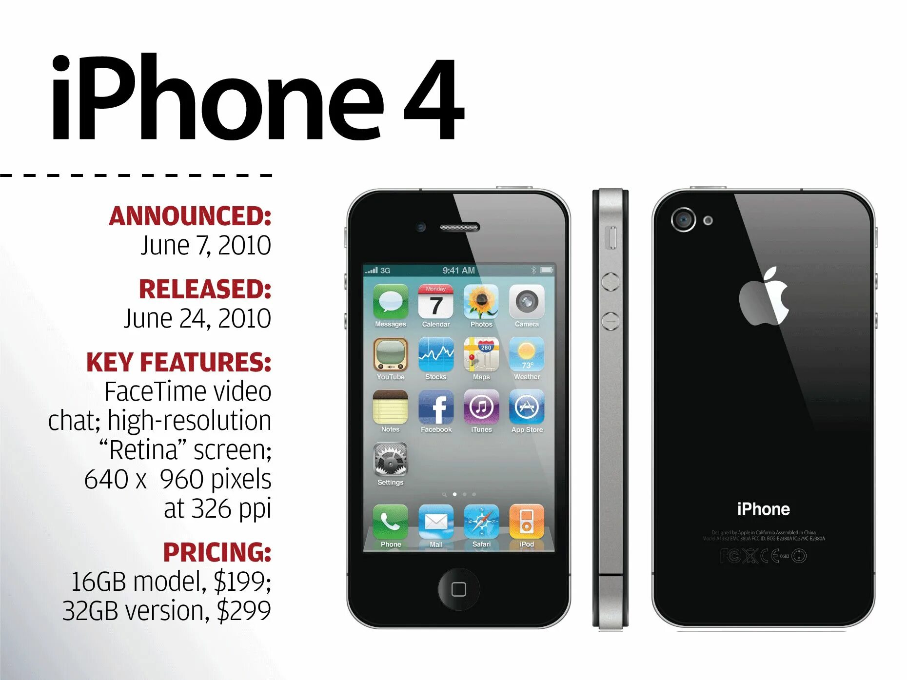 Какой айфон надежнее. Apple iphone 4 (a1332). Iphone 4 2010. Айфон 2010 года. Эволюция айфонов.