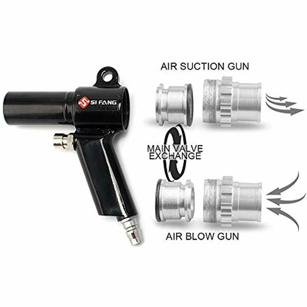 Vmg1 blow-Gun SMC адаптер. Вакуумный распылитель. Пневмопылесос Air Wonder Gun rit. Air wonder