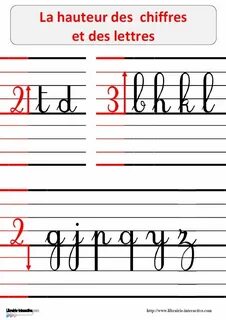Des lettres