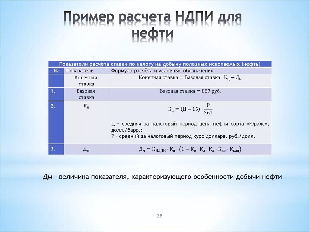 Налог на добычу ископаемых относится. Формула расчета НДПИ. НДПИ ставка нефти формула. Формула расчета НДПИ на нефть. Ставка НДПИ на нефть.