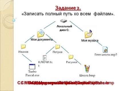 Записать структуры в файл
