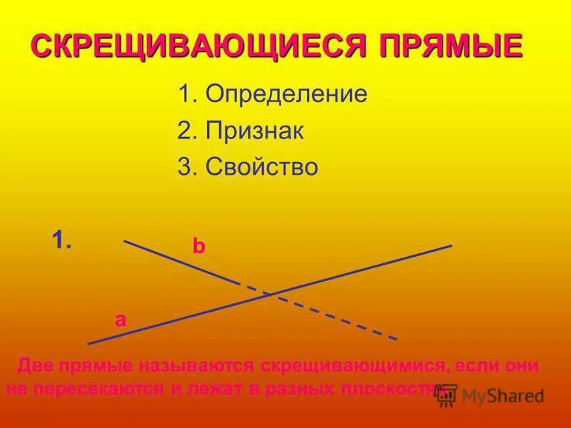 Определение 2 прямых в пространстве. Определение 2 прямых в пространстве