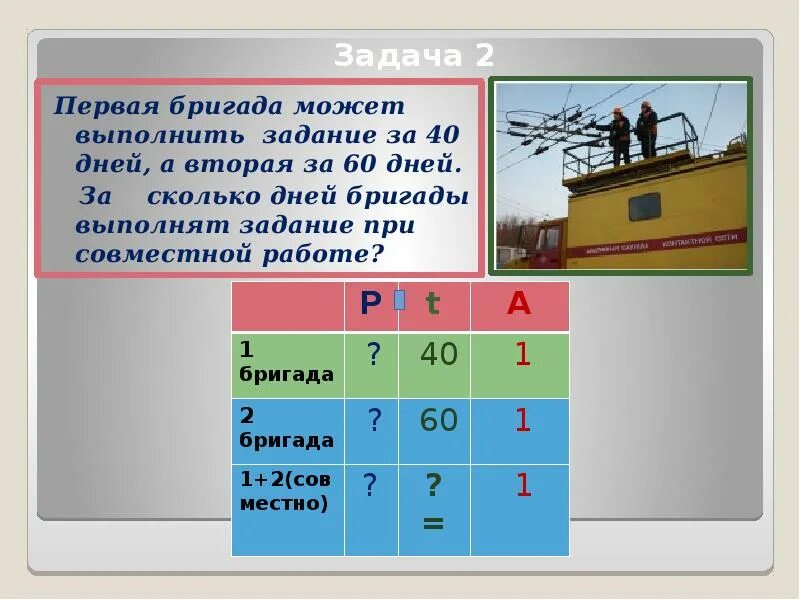 Сколько 40 50 дней. Первая бригада может выполнить. первая бригада может выполнить задание за. задача 1 первая бригада может выполнить задание за. 1 бригада может выполнить задание за 40 дней.