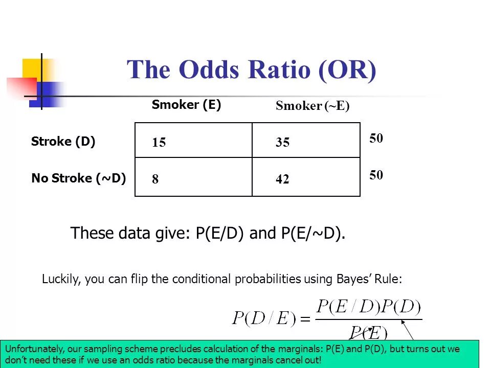 These data. Website analytics. Spring batch architecture. Varchar тип данных sql. Varchar тип данных.