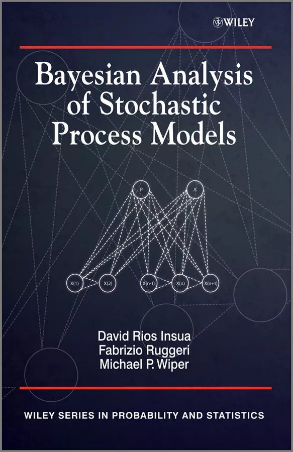 Bayesian analysis