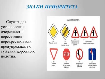 Знаки приоритета дорожного движения картинки с пояснениями