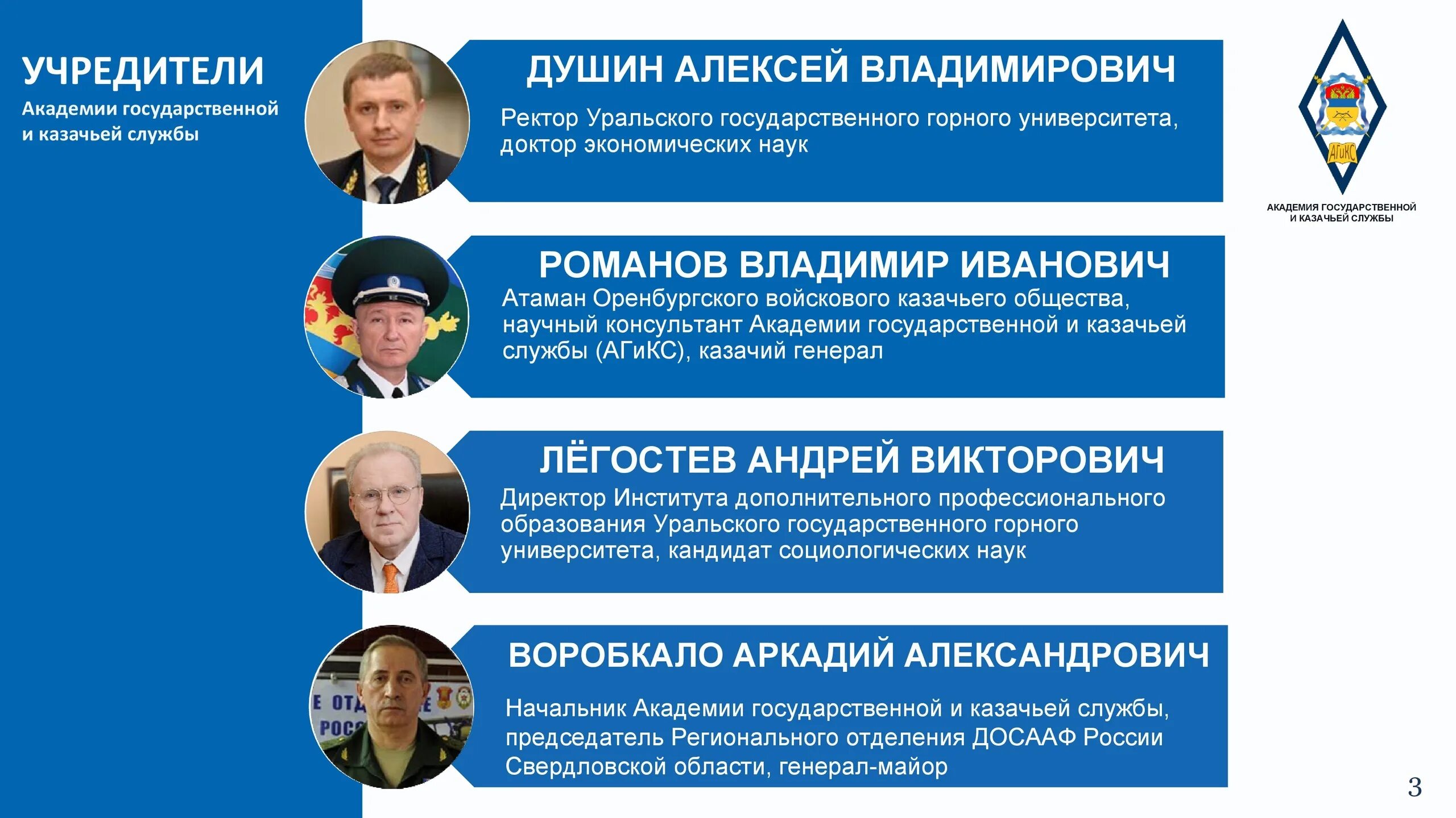 Государственные услуги оренбургской области. Академия государственной и казачьей службы.