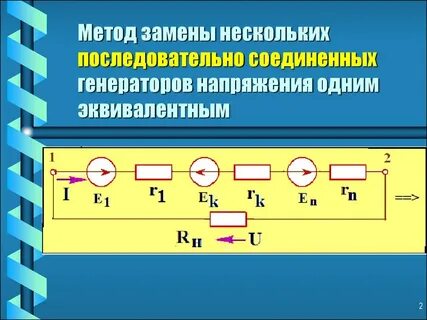 Прямой метод напряжений