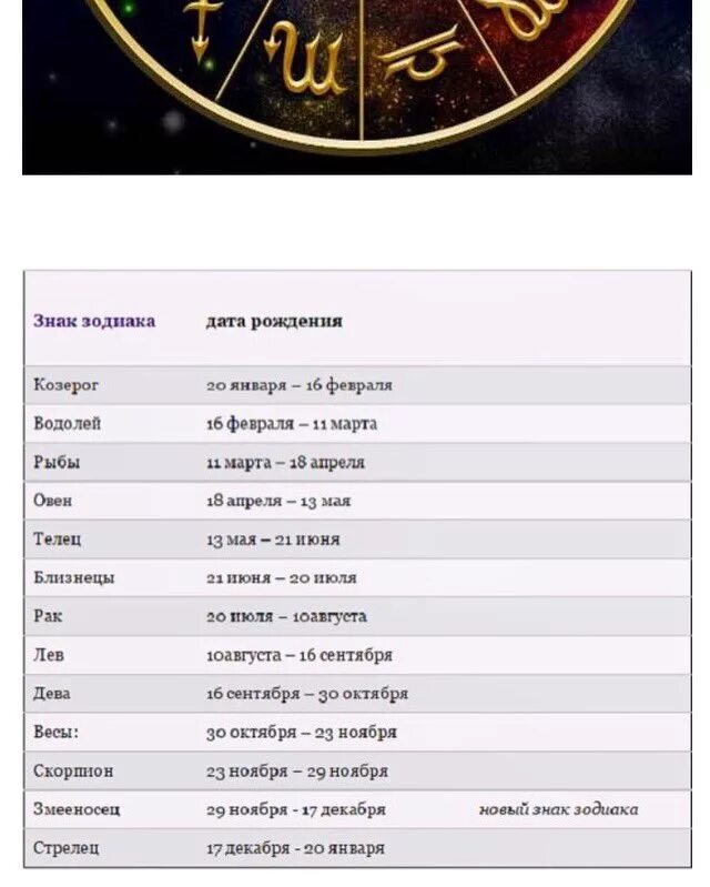 30 ноября зодиак. Первый знак зодиака. Январь февраль знаки зодиака. Январь знак зодиака. Май июнь знак зодиака.