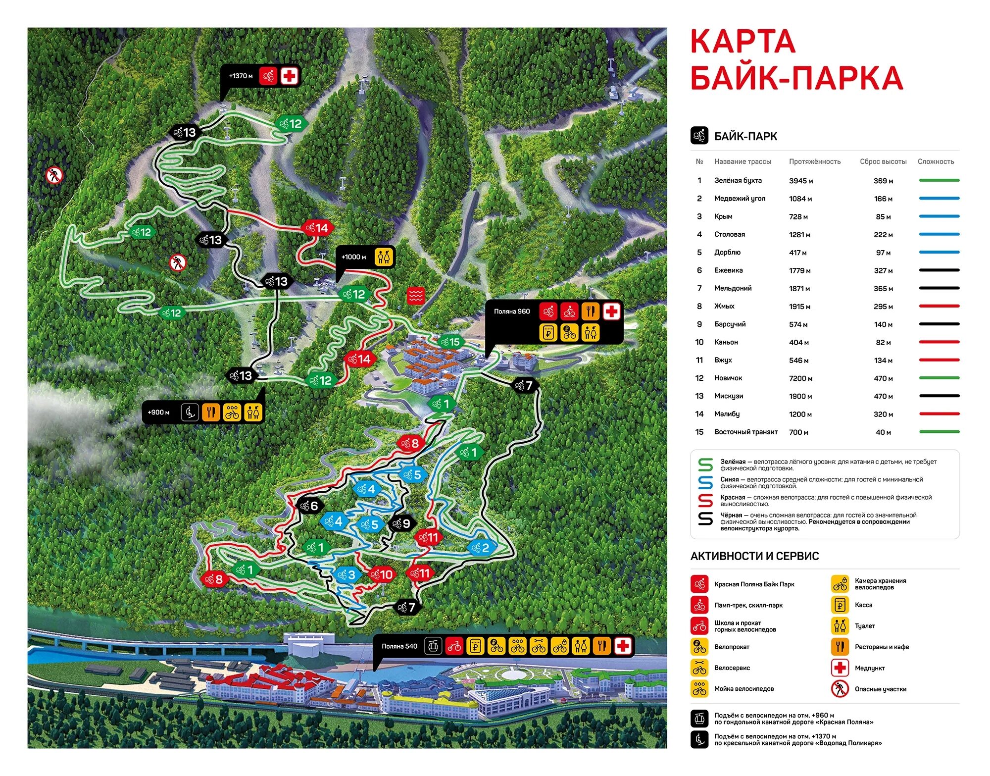 Байк парк красная Поляна карта трасс. Байк парк красная Поляна. Байк парк красная Поляна трассы. Байк парк красная Поляна схема. Красная поляна байк