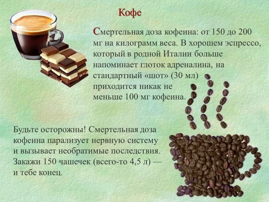 Сколько выходит кофе