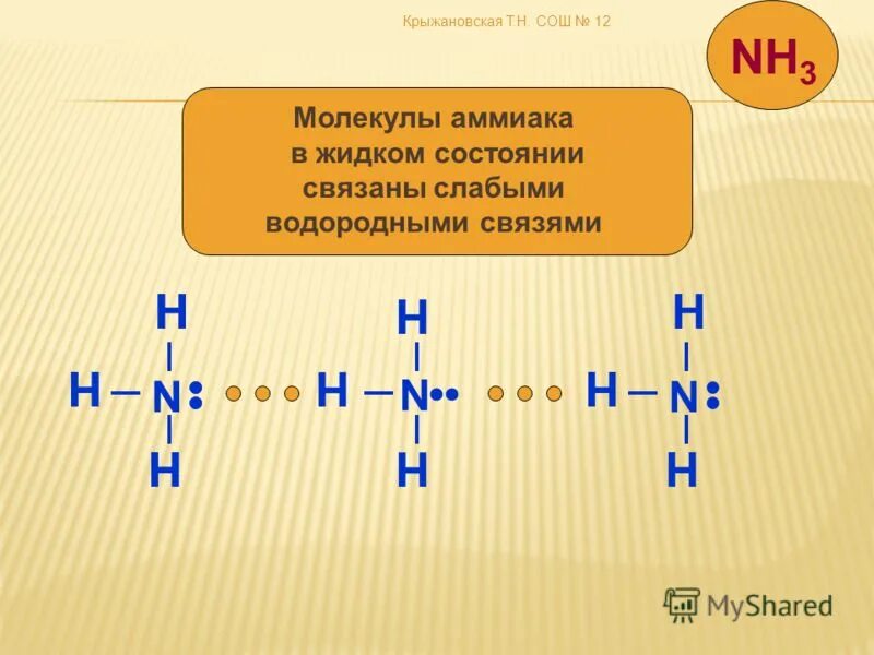 Схема образования молекулы аммиака. Водородная связь в молекуле аммиака. Образование водородной связи в аммиаке. Образование связи в молекуле аммиака.