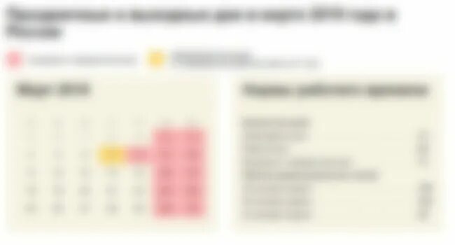 Станция алиса умный дом. Сколько алис в доме. Умный дом с алисой приложение. Система умный дом алиса. Колонка алиса в телевизоре.