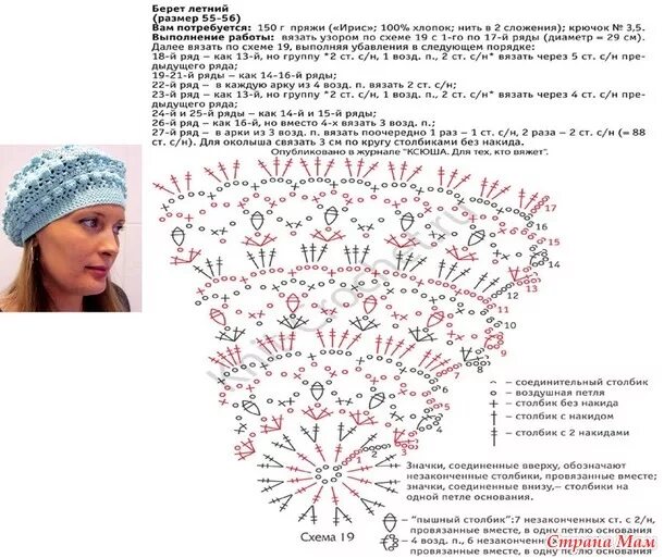 Летние береты для женщин описание