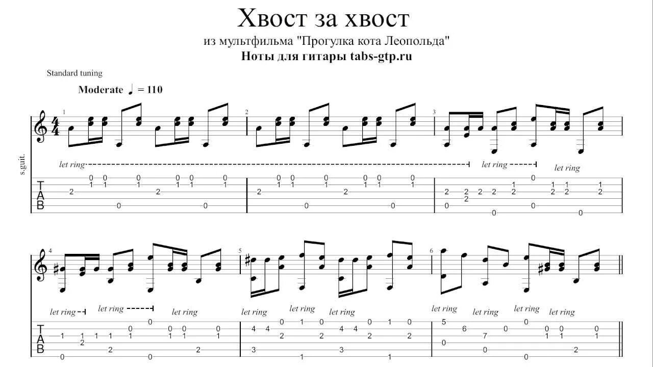 Культурный кот аккорды. Ноты на гитаре. Ноты табы для гитары.