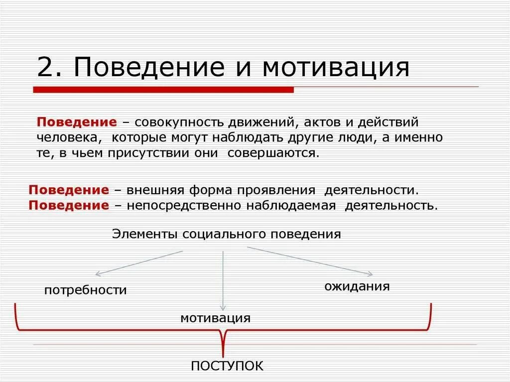 Побуждения человека к действию. Мотивация поведения. Мотивация поведения и деятельности. Мотивация социального действия. Мотивация поведения личности.